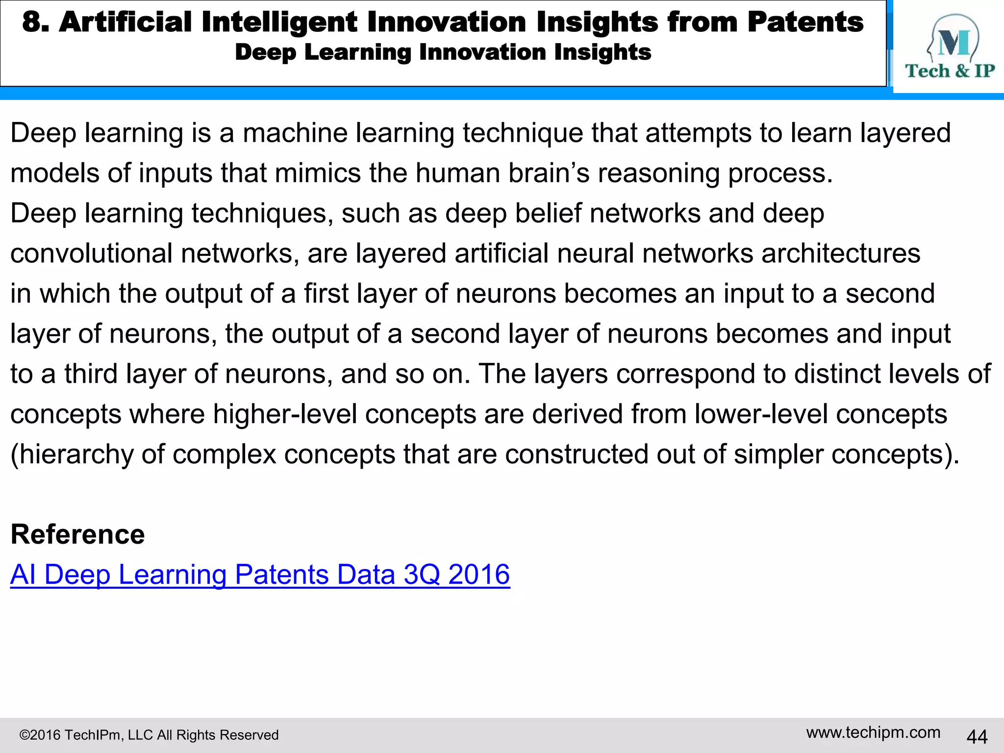 ©2016 TechIPm, LLC All Rights Reserved www.techipm.com 44
5. IoT Patent Strategy
Patent Disputes Risk Assessment -2
 