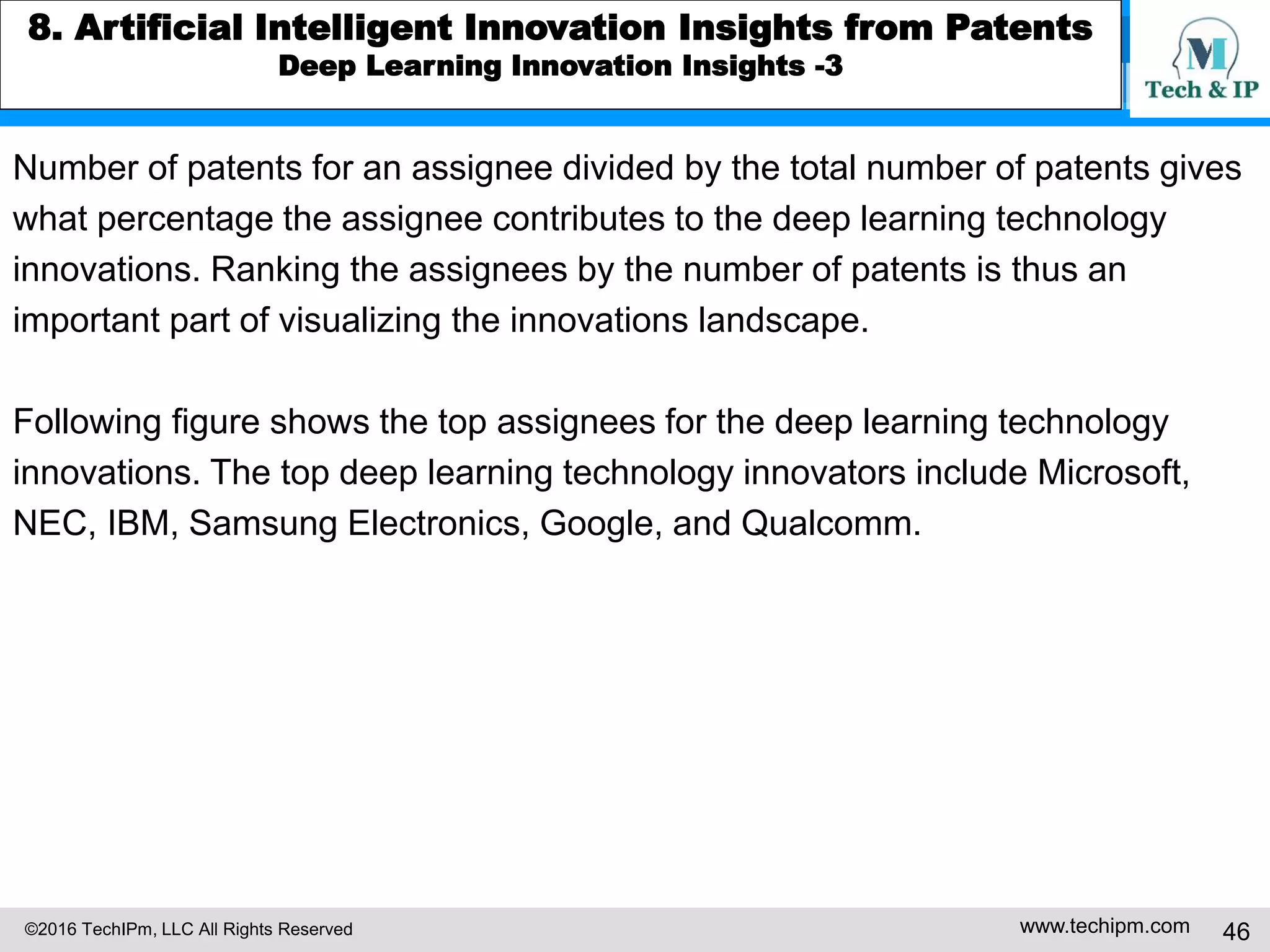 ©2016 TechIPm, LLC All Rights Reserved www.techipm.com 46
5. IoT Patent Strategy
Patent Disputes Risk Assessment -4
 