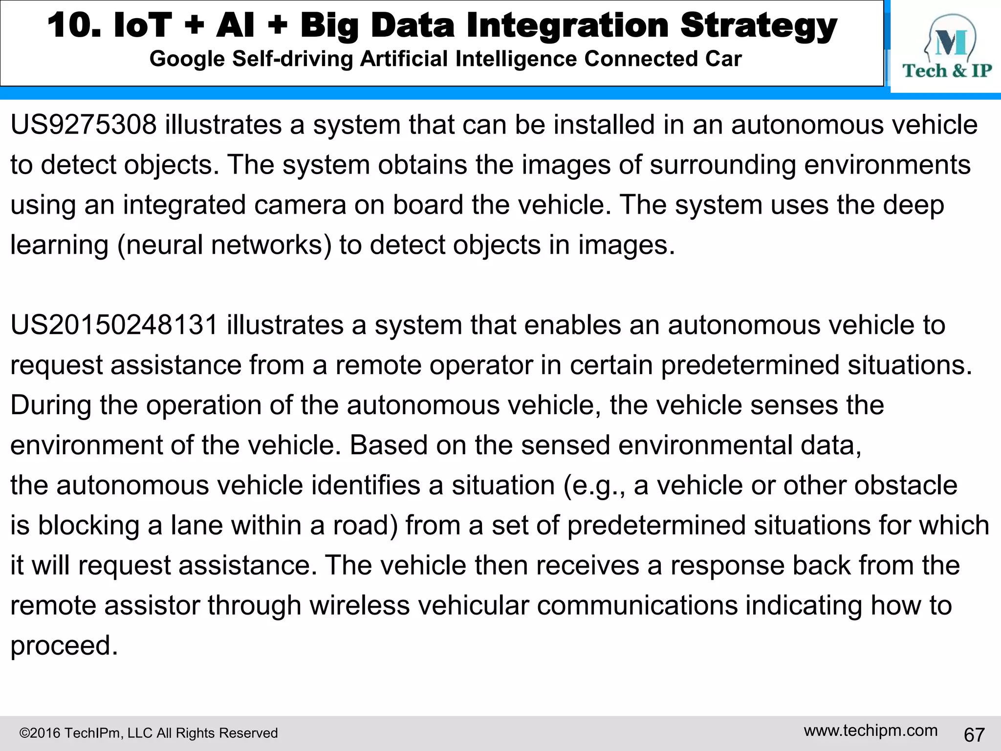 ©2016 TechIPm, LLC All Rights Reserved www.techipm.com 67
8. Artificial Intelligent Innovation Insights from Patents
Deep Learning Innovation Insights -4
 