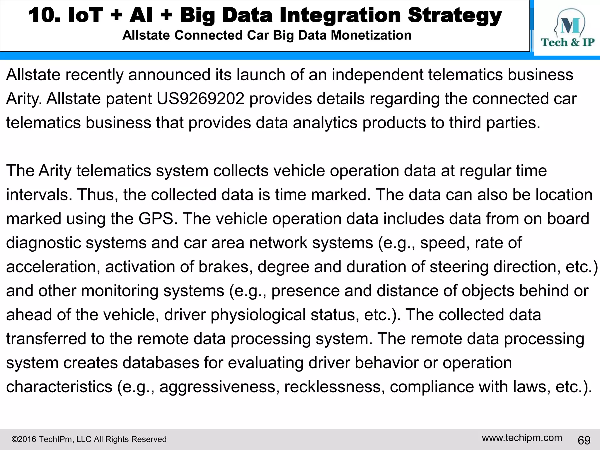 ©2016 TechIPm, LLC All Rights Reserved www.techipm.com 69
8. Artificial Intelligent Innovation Insights from Patents
Artificial Intelligence for FinTech/Investment Insights from Patents
US20160196610 illustrates a system for predicting global financial crises.
The system searches state, local, federal and international government
websites and databases, including political and financial news sources, to
obtain real time financial insights. The system correlates this information to
individual stocks, bonds, commodities or currencies and processes it using
machine learning engine that predicts the price move for each stock or
exchange traded fund. The system also aggregates and analyzes predictions
from a geographical area based on country, country capitols and continents or
geographical areas and regions. Thus, system offers automated geopolitical
risk and determines the investing climate, business for individual countries.
 