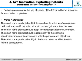 ©2016 TechIPm, LLC All Rights Reserved www.techipm.com 23
4. IoT Innovation Exploiting Patents
Smart Home Scenarios Develo...