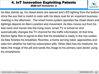 IoT + AI + Big Data Integration Strategy Insights from Patents 3Q 2016