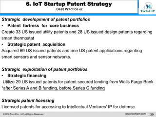 ©2016 TechIPm, LLC All Rights Reserved www.techipm.com 39
5. IoT Patent Strategy
Patent Development Strategy -7
Claim Draf...