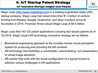 ©2016 TechIPm, LLC All Rights Reserved www.techipm.com 40
5. IoT Patent Strategy
Patent Development Strategy -8
Claim Draf...