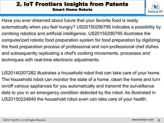 IoT + AI + Big Data Integration Strategy Insights from Patents 3Q 2016