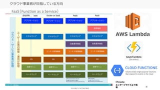 22
クラウド事業者が目指している方向
ITmedia
エンタープライズより転
載
 