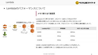 Lambda
• Lambdaのパフォーマンスについて
31
非同期呼び出しパターン
 
