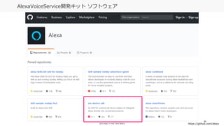 41
AlexaVoiceService開発キット ソフトウェア
https://github.com/alexa
 