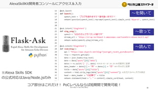 AlexaSkillKit開発者コンソールにアクセス＆入力
51
コア部分はこれだけ！ PoCレベルならば短期間で開発可能！
〜を開いて
〜歌って
〜読んで
※Alexa Skills SDK
の公式対応はJava/Node.jsのみ
 