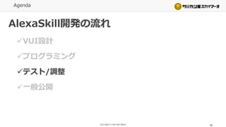 Agenda
AlexaSkill開発の流れ
✓VUI設計
✓プログラミング
✓テスト/調整
✓一般公開
52
 