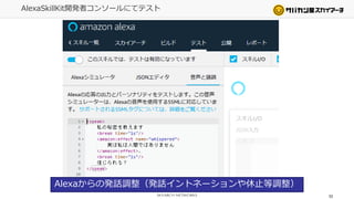 AlexaSkillKit開発者コンソールにてテスト
53
Alexaからの発話調整（発話イントネーションや休止等調整）
 