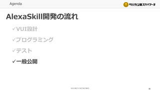 Agenda
AlexaSkill開発の流れ
✓VUI設計
✓プログラミング
✓テスト
✓一般公開
55
 