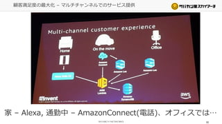 顧客満足度の最大化 – マルチチャンネルでのサービス提供
63
家 – Alexa, 通勤中 – AmazonConnect(電話)、オフィスでは…
 