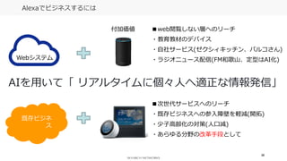 69
Alexaでビジネスするには
Webシステム
付加価値 ■web閲覧しない層へのリーチ
・教育教材のデバイス
・自社サービス(ゼクシィキッチン、パルコさん)
・ラジオニュース配信(FM和歌山、定型はAI化)
既存ビジネ
ス
■次世代サービスへのリーチ
・既存ビジネスへの参入障壁を軽減(開拓)
・少子高齢化の対策(人口減)
・あらゆる分野の改革手段として
AIを用いて「 リアルタイムに個々人へ適正な情報発信」
 