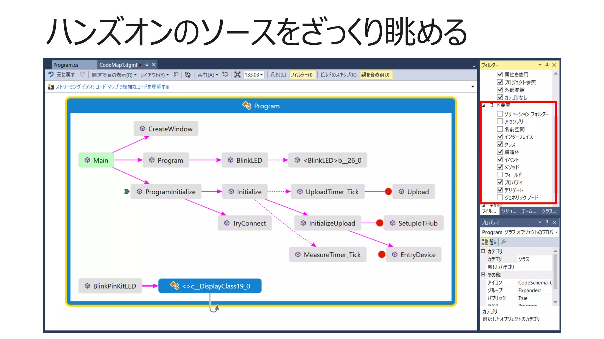 ハンズオンのソースをざっくり眺める
 