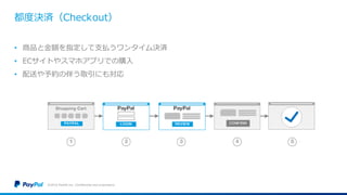 都度決済（Checkout）
• 商品と金額を指定して支払うワンタイム決済
• ECサイトやスマホアプリでの購入
• 配送や予約の伴う取引にも対応
©2016 PayPal Inc. Confidential and proprietary.
 