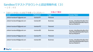 Sandboxでテストアカウントと認証情報作成（３）
• うまくいかない人は正解コードのREADMEの作成済みアカウントを使ってください！
− https://github.com/benzookapi/VZeroNodeDemo
©2016 PayPal Inc. Confidential and proprietary.
〜１９：４０
 