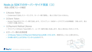 Node.js SDKでのサーバーサイド実装（３）
• ①Access Token
− Credentialsで生成したトークンです。サーバー側で管理し、他人に見せてはいけません。
• ②Client Token
− Access Tokenを元にサーバー側で生成します。クライアント（WEBページやアプリの決済画面）で使います。他人
に見せても構いません。
• ③(Payment Method )Nonce
− クライアントがClient Tokenを使って、ユーザー操作の後に生成します。他人に見せない方がいいです。
• ④サーバー側の決済処理
− ①のAccess Tokenと③のPayment Method Nonceを使って行います。両者が正しくないと使えません。
− ③は使い回すことはできないワンタイムなものです。
©2016 PayPal Inc. Confidential and proprietary.
用語と処理フローの確認
 