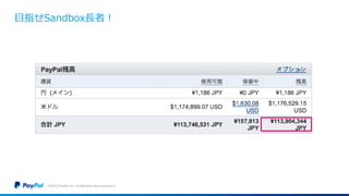 目指せSandbox長者！
©2016 PayPal Inc. Confidential and proprietary.
 