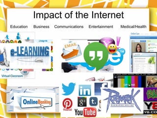 Impact of the Internet
Education Business Communications Entertainment Medical/Health
 