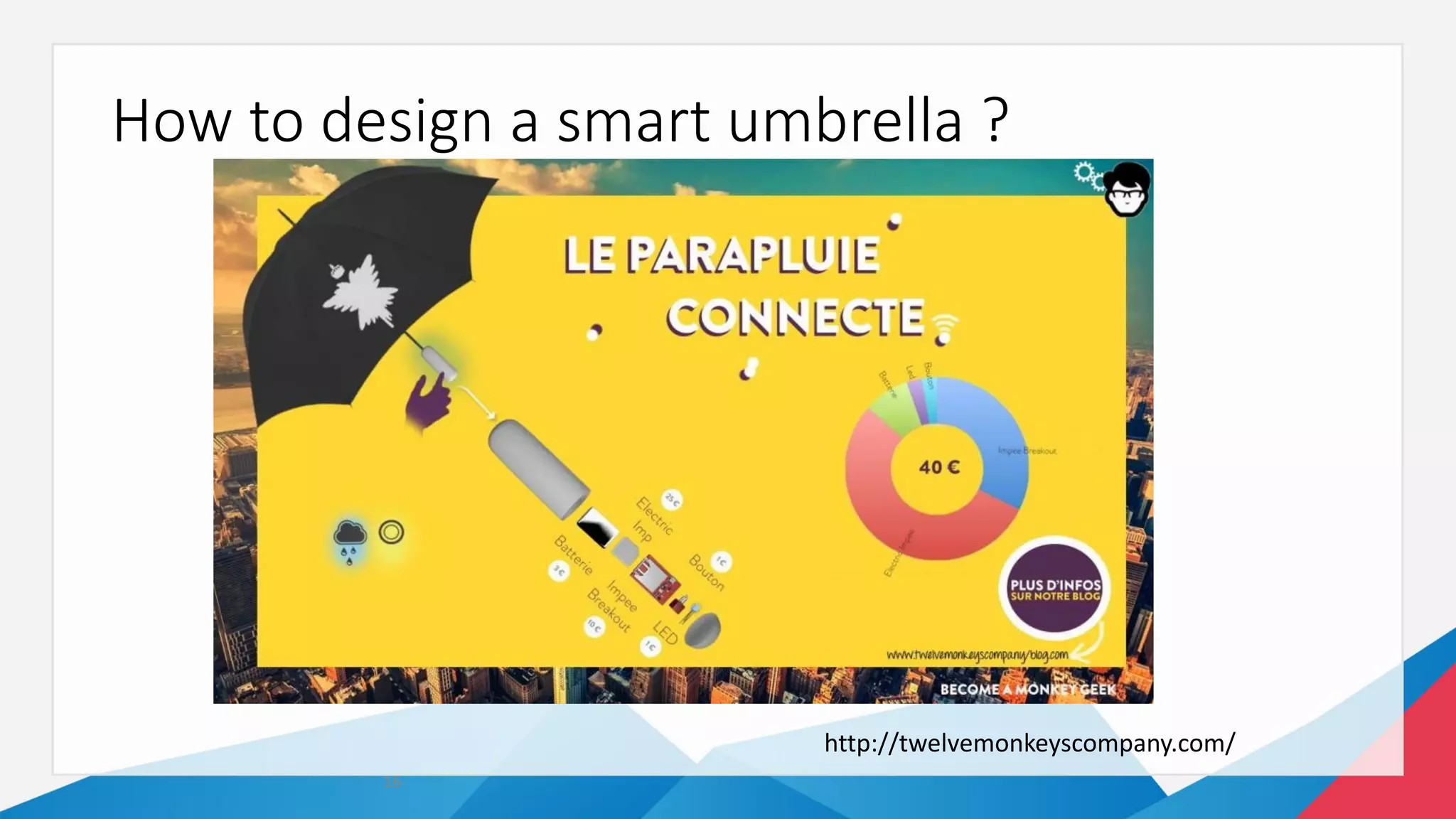 How to design a smart umbrella ?
16
http://twelvemonkeyscompany.com/
 