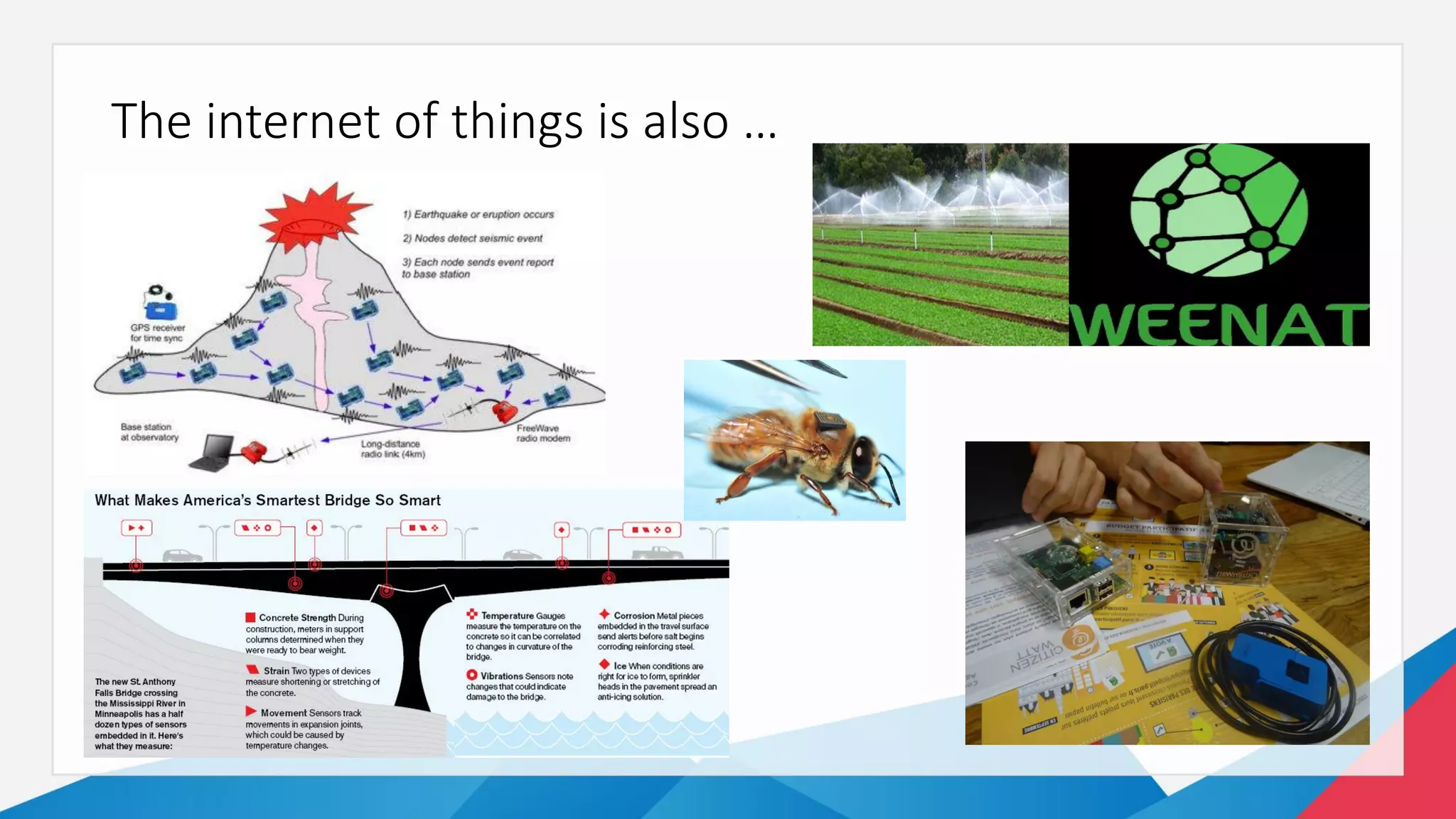 The internet of things is also …
 
