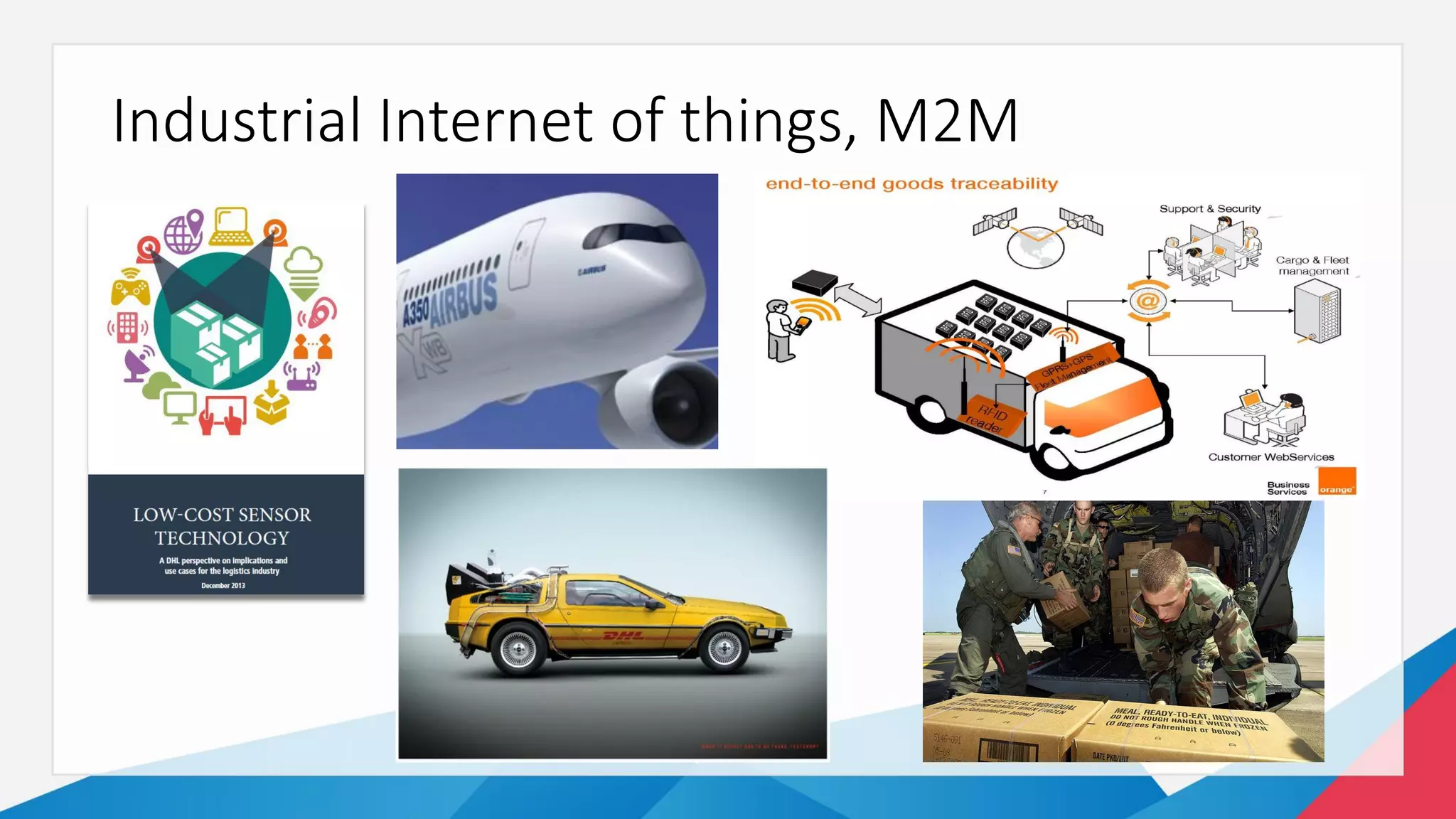 Industrial Internet of things, M2M
 