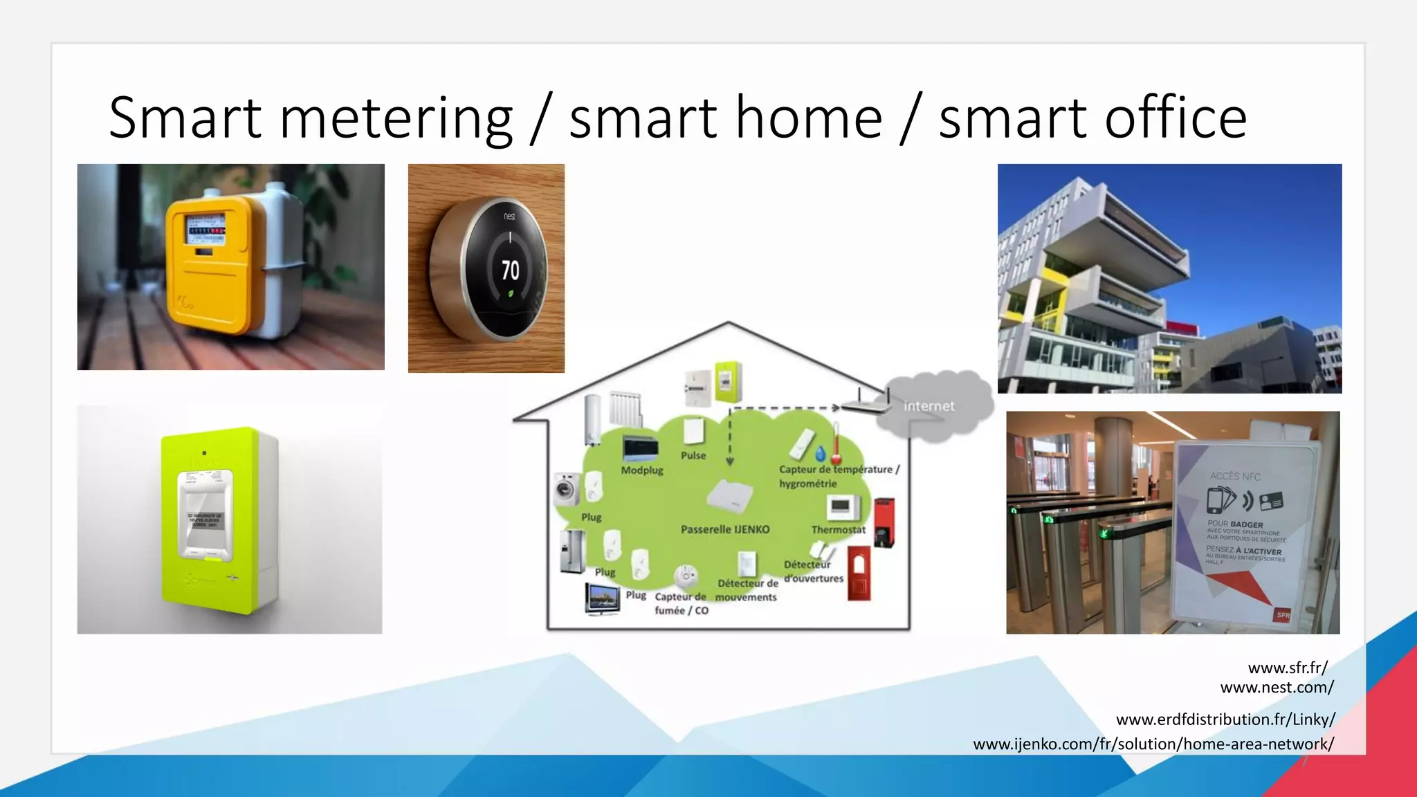 Smart metering / smart home / smart office
7
www.ijenko.com/fr/solution/home-area-network/
www.erdfdistribution.fr/Linky/
www.nest.com/‎
www.sfr.fr/‎
 