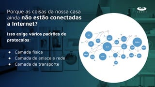 Porque as coisas da nossa casa
ainda não estão conectadas
a Internet?
Isso exige vários padrões de
protocolos:
● Camada física
● Camada de enlace e rede
● Camada de transporte
 