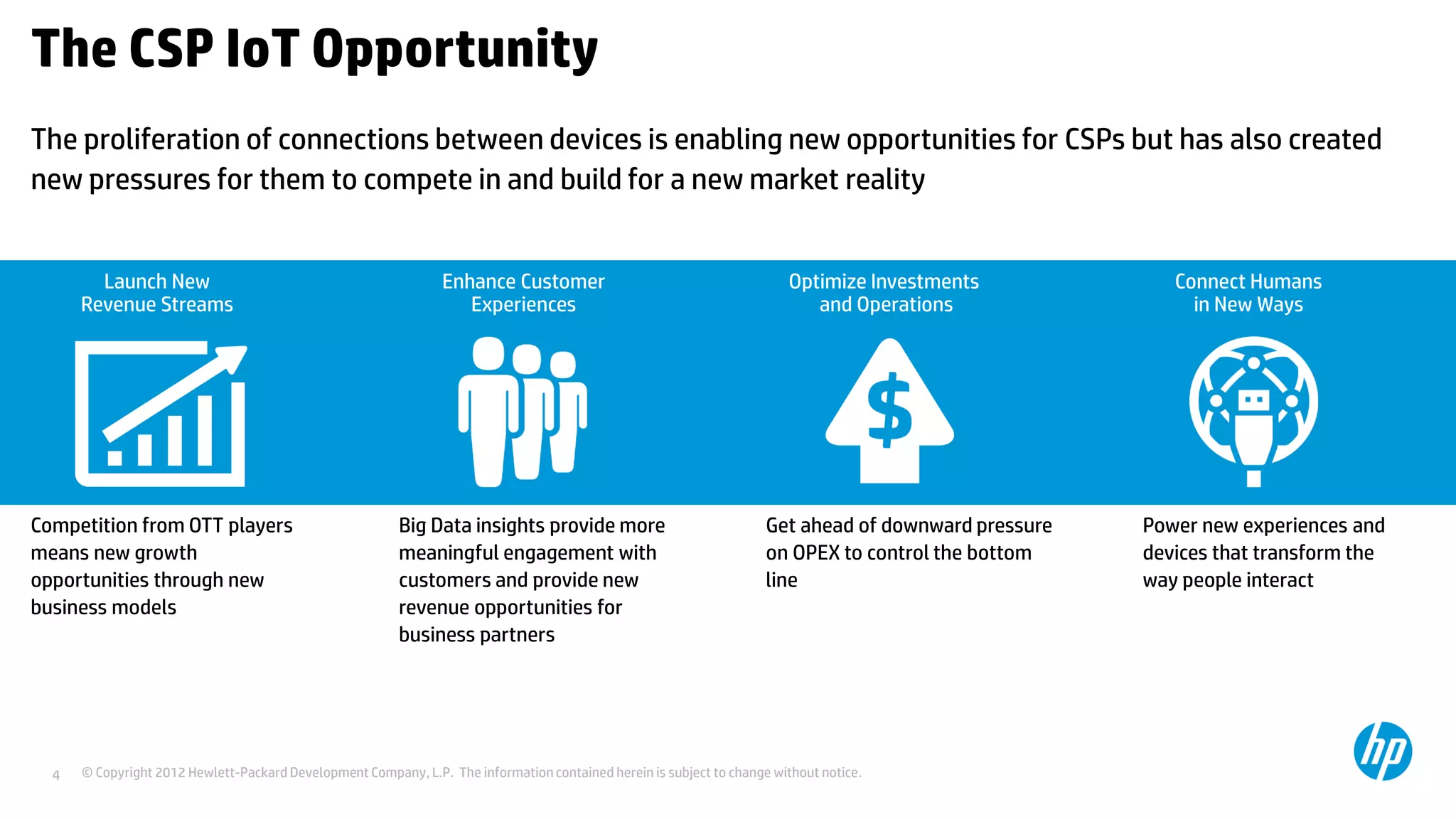 © Copyright 2012 Hewlett-Packard Development Company, L.P. The information contained herein is subject to change without notice.4
The CSP IoT Opportunity
The proliferation of connections between devices is enabling new opportunities for CSPs but has also created
new pressures for them to compete in and build for a new market reality
Competition from OTT players
means new growth
opportunities through new
business models
Big Data insights provide more
meaningful engagement with
customers and provide new
revenue opportunities for
business partners
Get ahead of downward pressure
on OPEX to control the bottom
line
Power new experiences and
devices that transform the
way people interact
Launch New
Revenue Streams
Enhance Customer
Experiences
Optimize Investments
and Operations
Connect Humans
in New Ways
 