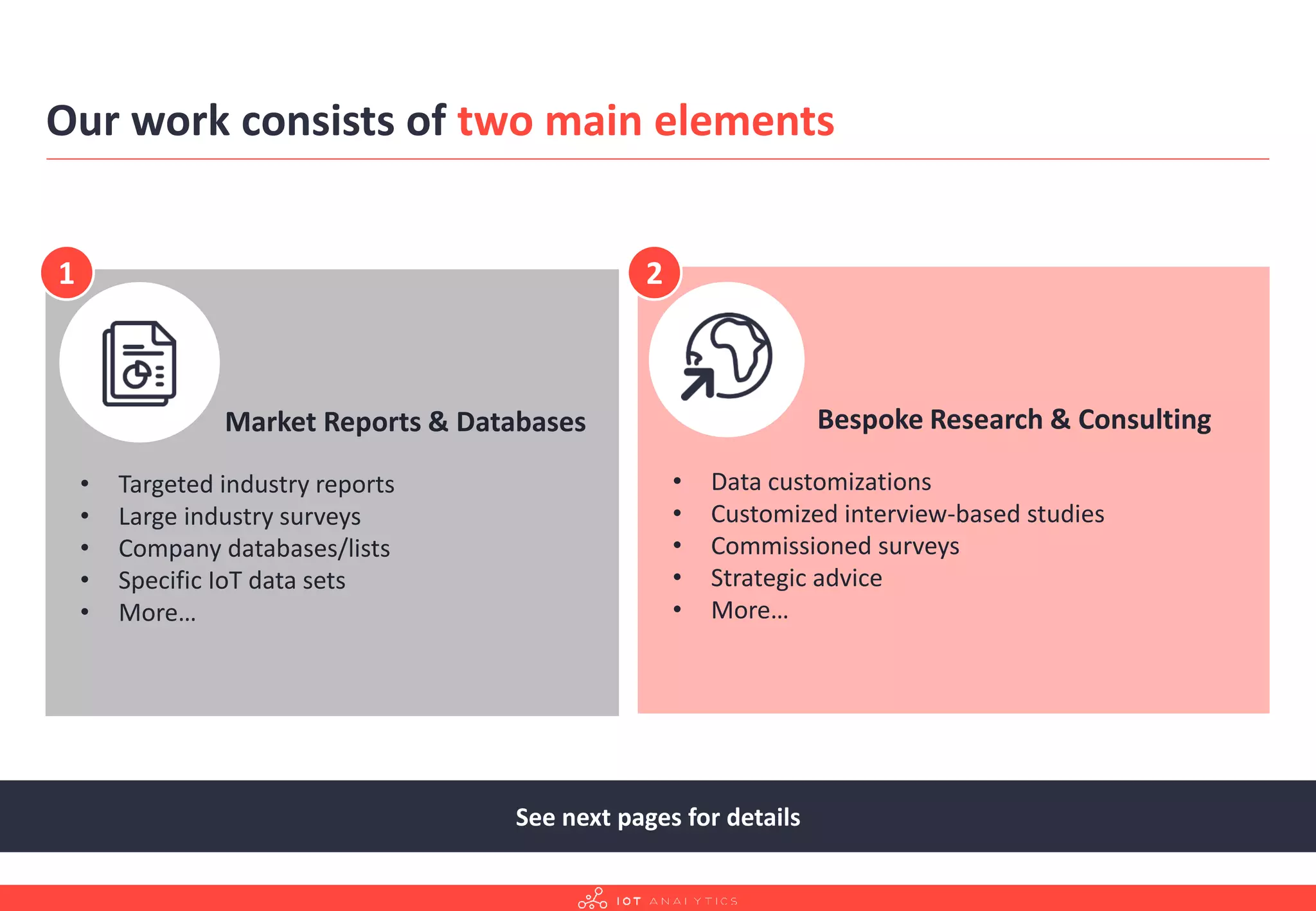 Our work consists of two main elements
Market Reports & Databases
• Targeted industry reports
• Large industry surveys
• Company databases/lists
• Specific IoT data sets
• More…
1
Bespoke Research & Consulting
• Data customizations
• Customized interview-based studies
• Commissioned surveys
• Strategic advice
• More…
2
See next pages for details
 