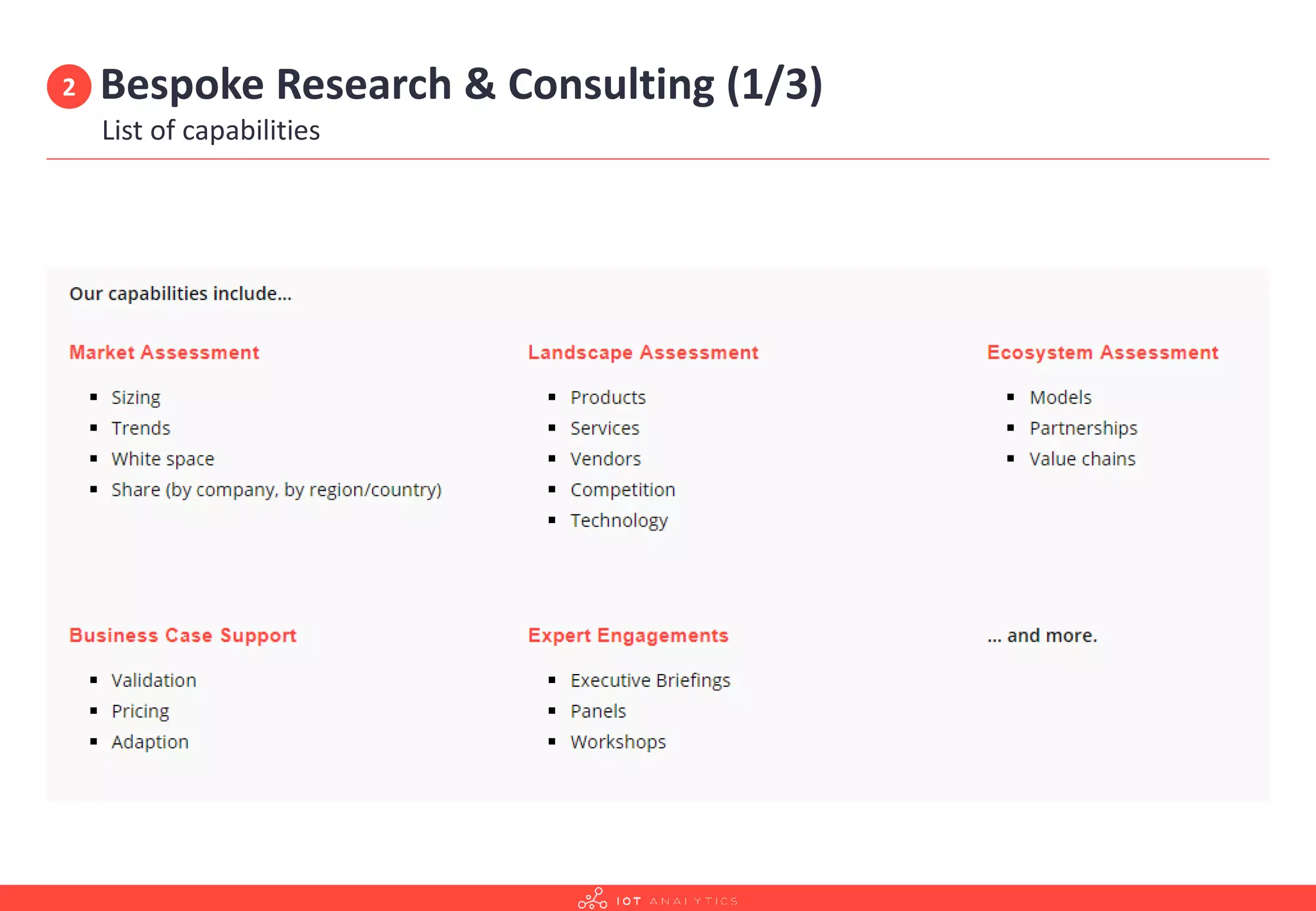 Bespoke Research & Consulting (1/3)
List of capabilities
2
 