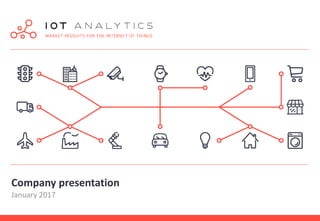 Company presentation
January 2017
 