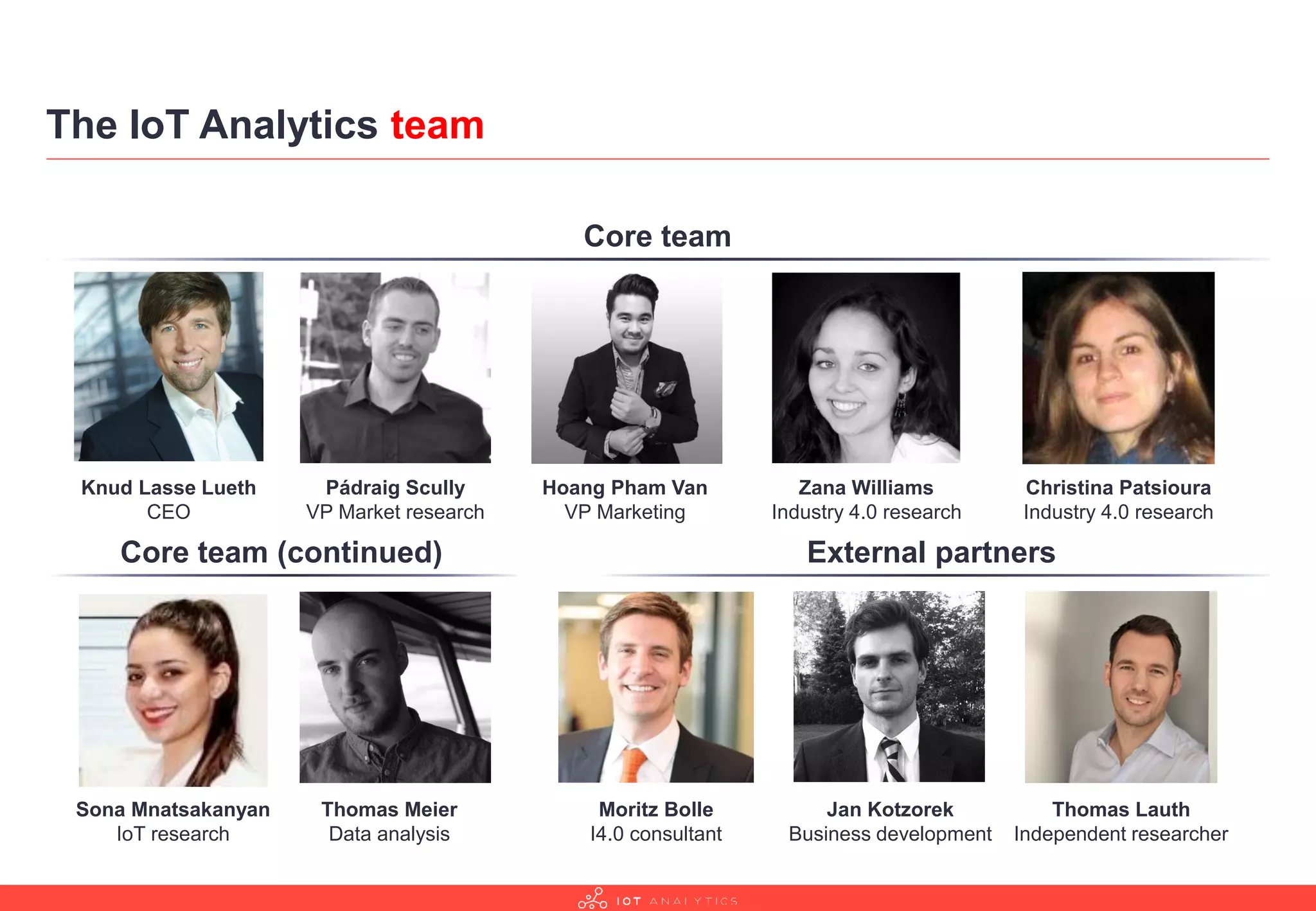 The IoT Analytics team
Knud Lasse Lueth
CEO
Zana Williams
Industry 4.0 research
Sona Mnatsakanyan
IoT research
Hoang Pham Van
VP Marketing
Thomas Meier
Data analysis
Pádraig Scully
VP Market research
Moritz Bolle
I4.0 consultant
Core team
Core team (continued) External partners
Christina Patsioura
Industry 4.0 research
Jan Kotzorek
Business development
Thomas Lauth
Independent researcher
 