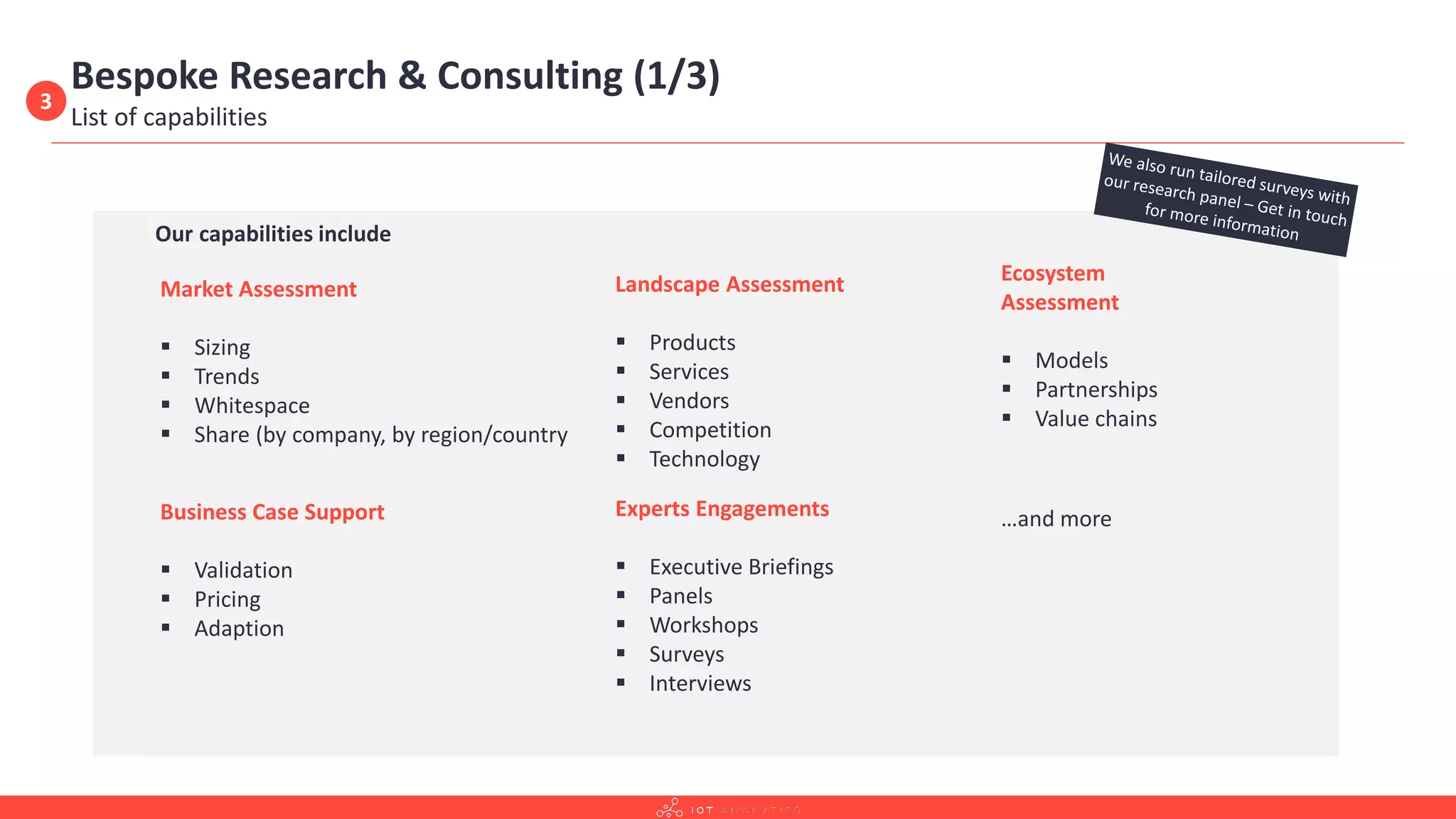 Bespoke Research & Consulting (1/3)
List of capabilities
Our capabilities include
Market Assessment
 Sizing
 Trends
 Whitespace
 Share (by company, by region/country
Business Case Support
 Validation
 Pricing
 Adaption
Landscape Assessment
 Products
 Services
 Vendors
 Competition
 Technology
Experts Engagements
 Executive Briefings
 Panels
 Workshops
 Surveys
 Interviews
Ecosystem
Assessment
 Models
 Partnerships
 Value chains
…and more
3
 