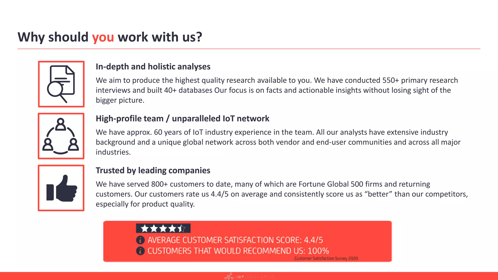 Why should you work with us?
In-depth and holistic analyses
We aim to produce the highest quality research available to you. We have conducted 550+ primary research
interviews and built 40+ databases Our focus is on facts and actionable insights without losing sight of the
bigger picture.
High-profile team / unparalleled IoT network
We have approx. 60 years of IoT industry experience in the team. All our analysts have extensive industry
background and a unique global network across both vendor and end-user communities and across all major
industries.
Trusted by leading companies
We have served 800+ customers to date, many of which are Fortune Global 500 firms and returning
customers. Our customers rate us 4.4/5 on average and consistently score us as “better” than our competitors,
especially for product quality.
 