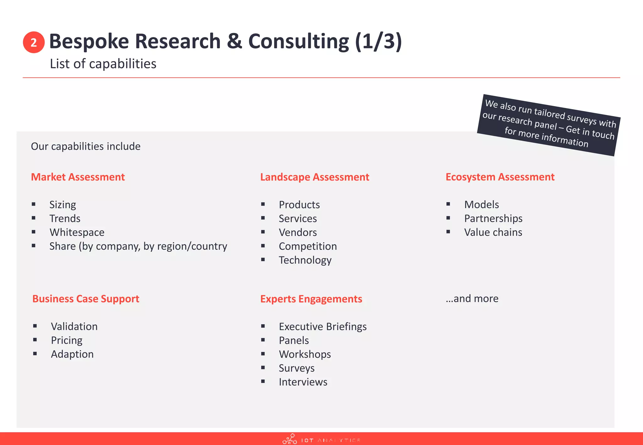 Bespoke Research & Consulting (1/3)
List of capabilities
2
Our capabilities include
Market Assessment
 Sizing
 Trends
 Whitespace
 Share (by company, by region/country
Business Case Support
 Validation
 Pricing
 Adaption
Landscape Assessment
 Products
 Services
 Vendors
 Competition
 Technology
Experts Engagements
 Executive Briefings
 Panels
 Workshops
 Surveys
 Interviews
Ecosystem Assessment
 Models
 Partnerships
 Value chains
…and more
 