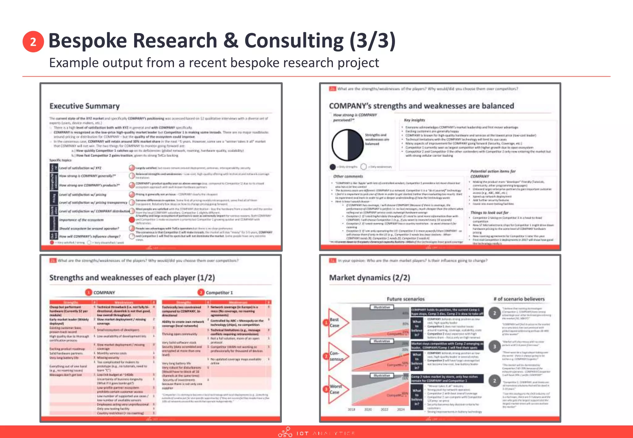 Bespoke Research & Consulting (3/3)
Example output from a recent bespoke research project
2
 