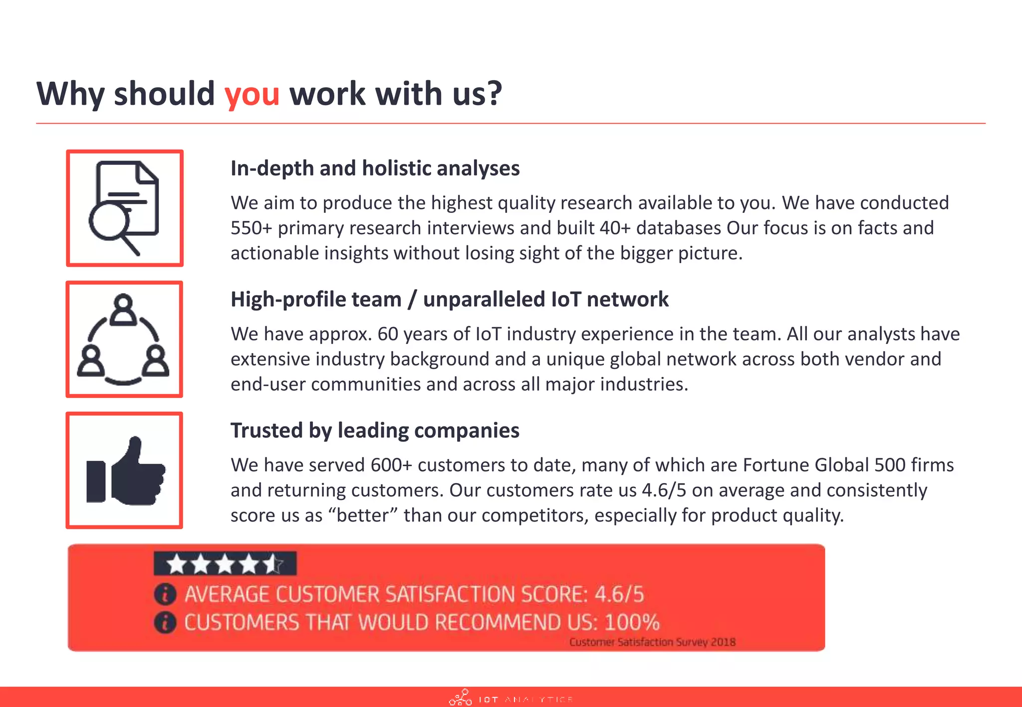 Why should you work with us?
In-depth and holistic analyses
We aim to produce the highest quality research available to you. We have conducted
550+ primary research interviews and built 40+ databases Our focus is on facts and
actionable insights without losing sight of the bigger picture.
High-profile team / unparalleled IoT network
We have approx. 60 years of IoT industry experience in the team. All our analysts have
extensive industry background and a unique global network across both vendor and
end-user communities and across all major industries.
Trusted by leading companies
We have served 600+ customers to date, many of which are Fortune Global 500 firms
and returning customers. Our customers rate us 4.6/5 on average and consistently
score us as “better” than our competitors, especially for product quality.
 