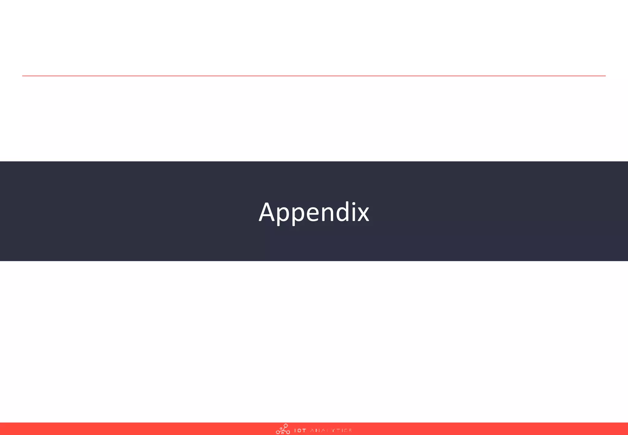 Appendix
 