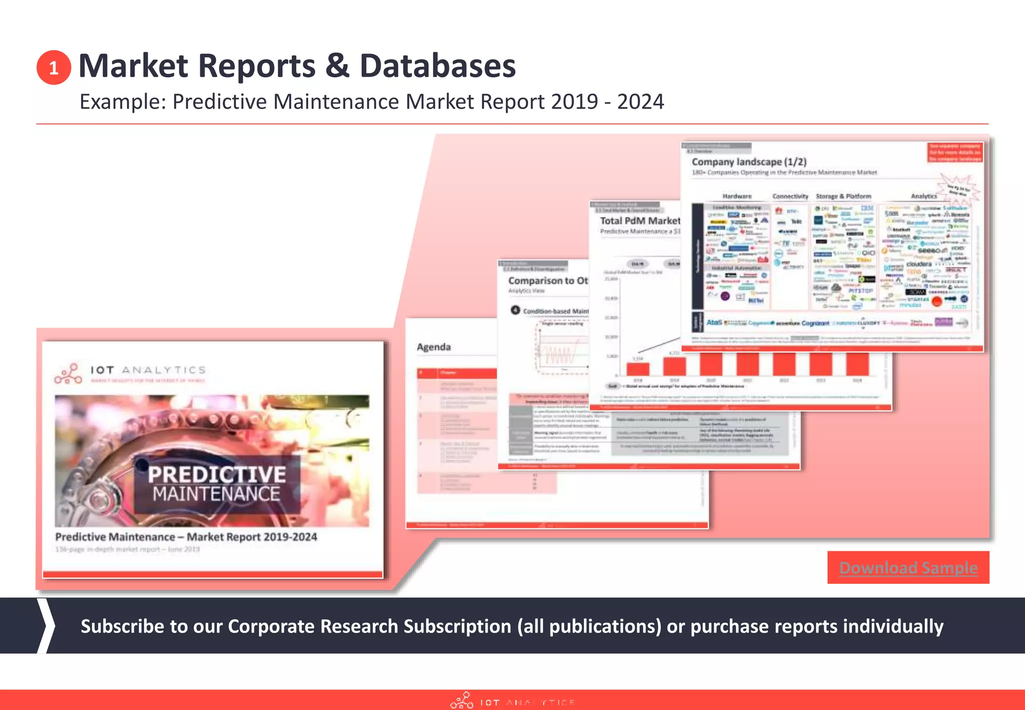 Market Reports & Databases
Example: Predictive Maintenance Market Report 2019 - 2024
1
Subscribe to our Corporate Research Subscription (all publications) or purchase reports individually
Download Sample
 