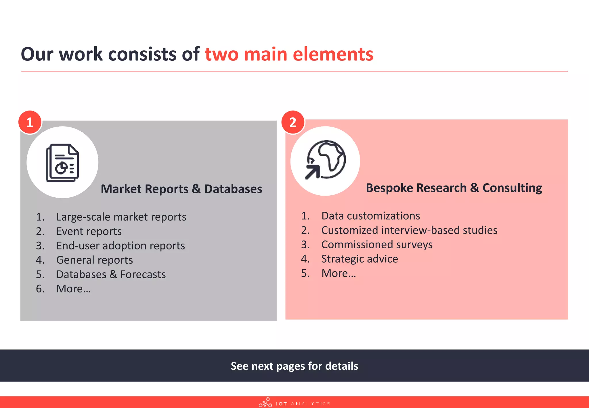 Our work consists of two main elements
Market Reports & Databases
1. Large-scale market reports
2. Event reports
3. End-user adoption reports
4. General reports
5. Databases & Forecasts
6. More…
1
Bespoke Research & Consulting
1. Data customizations
2. Customized interview-based studies
3. Commissioned surveys
4. Strategic advice
5. More…
2
See next pages for details
 