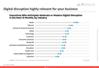 IoT digital disruption and new IoT business models | PPT