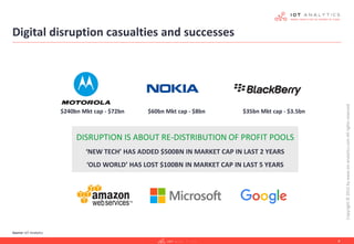 IoT digital disruption and new IoT business models | PPT