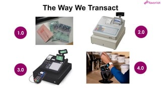 favoriot
1.0
3.0
2.0
4.0
The Way We Transact
 