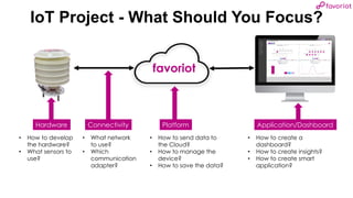 favoriot
IoT Project - What Should You Focus?
favoriot
Hardware Connectivity Platform Application/Dashboard
• How to develop
the hardware?
• What sensors to
use?
• What network
to use?
• Which
communication
adapter?
• How to send data to
the Cloud?
• How to manage the
device?
• How to save the data?
• How to create a
dashboard?
• How to create insights?
• How to create smart
application?
 