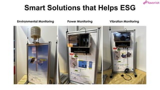 favoriot
Smart Solutions that Helps ESG
Environmental Monitoring Power Monitoring Vibration Monitoring
 