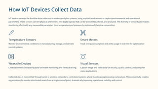 iot analytics smart data systems.pptx.pdf