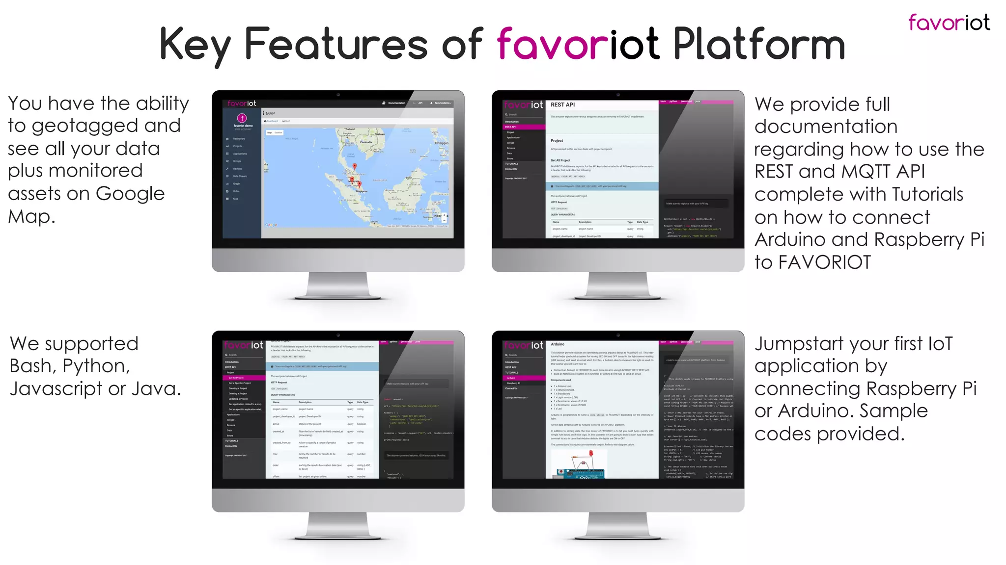 favoriot
Key Features of favoriot Platform
You have the ability
to geotagged and
see all your data
plus monitored
assets on Google
Map.
We provide full
documentation
regarding how to use the
REST and MQTT API
complete with Tutorials
on how to connect
Arduino and Raspberry Pi
to FAVORIOT
We supported
Bash, Python,
Javascript or Java.
Jumpstart your first IoT
application by
connecting Raspberry Pi
or Arduino. Sample
codes provided.
 
