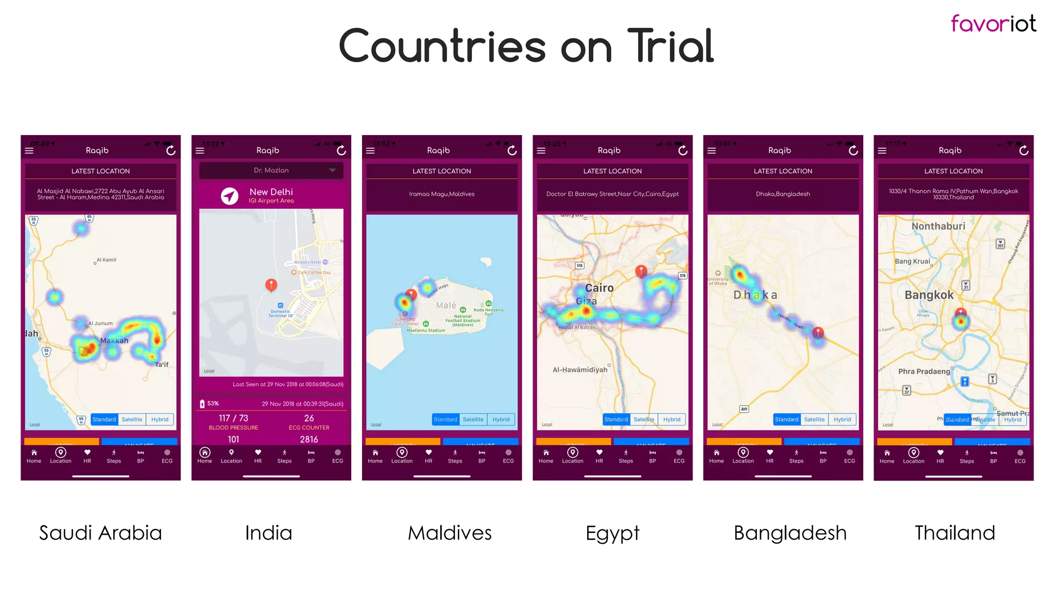favoriot
Countries on Trial
Saudi Arabia India Bangladesh
Maldives Egypt Thailand
 